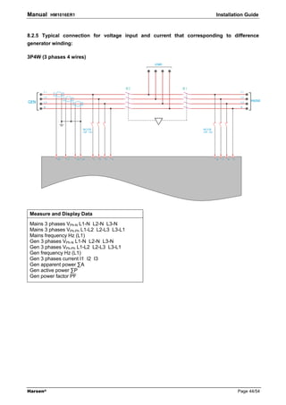 Manual    HM1016ER1                                                   Installation Guide



8.2.5 Typical connection for voltage input and current that corresponding to difference
generator winding:

3P4W (3 phases 4 wires)




 Measure and Display Data
 Mains 3 phases VPh-N L1-N L2-N L3-N
 Mains 3 phases VPh-Ph L1-L2 L2-L3 L3-L1
 Mains frequency Hz (L1)
 Gen 3 phases VPh-N L1-N L2-N L3-N
 Gen 3 phases VPh-Ph L1-L2 L2-L3 L3-L1
 Gen frequency Hz (L1)
 Gen 3 phases current I1 I2 I3
 Gen apparent power ∑A
 Gen active power ∑P
 Gen power factor PF




Harsen®                                                                        Page 44/54
 