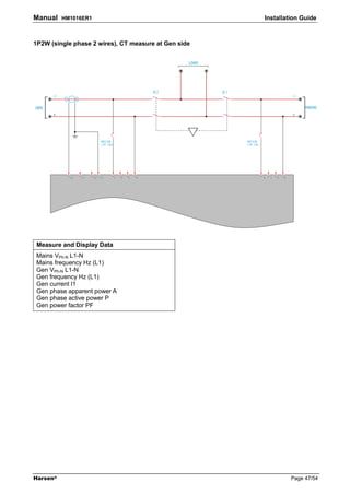 Manual    HM1016ER1                                   Installation Guide



1P2W (single phase 2 wires), CT measure at Gen side




 Measure and Display Data
 Mains VPh-N L1-N
 Mains frequency Hz (L1)
 Gen VPh-N L1-N
 Gen frequency Hz (L1)
 Gen current I1
 Gen phase apparent power A
 Gen phase active power P
 Gen power factor PF




Harsen®                                                        Page 47/54
 