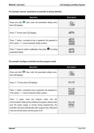 Manual     HM1016ER1                                                            LCD displays and Menu System



For example: (resume parameters of controller to factory defaults)


                                  Operation                                            Description


 Press and hold “        ” 2sec, enter into parameters setting menu,
 then LCD displays:



 Press “+” 9 times, then LCD displays:



 Press “√” button, it prompts to key in password, the password is
 2213, (press “→”, move to desired modify number).


 Press “√” button to confirm modification, then press “         ” for exiting
 parameters setting:




For example: (configure controller at online program mode)


                               Operation                                               Description


 Press and hold “        ” 2sec, enter into parameters setting menu,
 then LCD displays:



 Press “+” 11 times, then LCD displays:



 Press “√” button, it prompts to key in password, the password is:
 3132, (press “→”, move to desired modify number).


 Press    “√”   again,    enter    into   program       mode.   Use     the
 communication cable and the software to program, please make
 sure the power supply is normal during programming, the
 controller will reset automatically after programming. Otherwise
 it will not exit this status until the power is off.




Harsen®                                                                                              Page 52/54
 