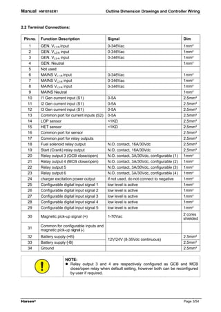 Manual     HM1016ER1                             Outline Dimension Drawings and Controller Wiring



2.2 Terminal Connections:

 Pin no.   Function Description                  Signal                                     Dim
   1       GEN. VL1-N input                      0-346Vac                                   1mm²
   2       GEN. VL2-N input                      0-346Vac                                   1mm²
   3       GEN. VL3-N input                      0-346Vac                                   1mm²
   4       GEN. Neutral                                                                     1mm²
   5       Not used
   6       MAINS VL1-N input                     0-346Vac                                   1mm²
   7       MAINS VL2-N input                     0-346Vac                                   1mm²
   8       MAINS VL3-N input                     0-346Vac                                   1mm²
   9       MAINS Neutral                                                                    1mm²
   10      I1 Gen current input (S1)             0-5A                                       2.5mm²
   11      I2 Gen current input (S1)             0-5A                                       2.5mm²
   12      I3 Gen current input (S1)             0-5A                                       2.5mm²
   13      Common port for current inputs (S2)   0-5A                                       2.5mm²
   14      LOP sensor                            <1K                                        2.5mm²
   15      HET sensor                            <1K                                        2.5mm²
   16      Common port for sensor                                                           2.5mm²
   17      Common port for relay outputs                                                    2.5mm²
   18      Fuel solenoid relay output            N.O. contact, 16A/30Vdc                    2.5mm²
   19      Start (Crank) relay output            N.O. contact, 16A/30Vdc                    2.5mm²
   20      Relay output 3 (GCB close/open)       N.O. contact, 3A/30Vdc, configurable (1)   1mm²
   21      Relay output 4 (MCB close/open)       N.O. contact, 3A/30Vdc, configurable (2)   1mm²
   22      Relay output 5                        N.O. contact, 3A/30Vdc, configurable (3)   1mm²
   23      Relay output 6                        N.O. contact, 3A/30Vdc, configurable (4)   1mm²
   24      charger excitation power output       if not used, do not connect to negative    1mm²
   25      Configurable digital input signal 1   low level is active                        1mm²
   26      Configurable digital input signal 2   low level is active                        1mm²
   27      Configurable digital input signal 3   low level is active                        1mm²
   28      Configurable digital input signal 4   low level is active                        1mm²
   29      Configurable digital input signal 5   low level is active                        1mm²
                                                                                            2 cores
   30      Magnetic pick-up signal (+)           1-70Vac
                                                                                            shielded
           Common for configurable inputs and
   31
           magnetic pick-up signal (-)
   32      Battery supply (+B)                                                              2.5mm²
                                                 12V/24V (8-35Vdc continuous)
   33      Battery supply {-B}                                                              2.5mm²
   34      Ground                                                                           2.5mm²

                         NOTE:
                           Relay output 3 and 4 are respectively configured as GCB and MCB
                           close/open relay when default setting, however both can be reconfigured
                           by user if required.




Harsen®                                                                                     Page 3/54
 