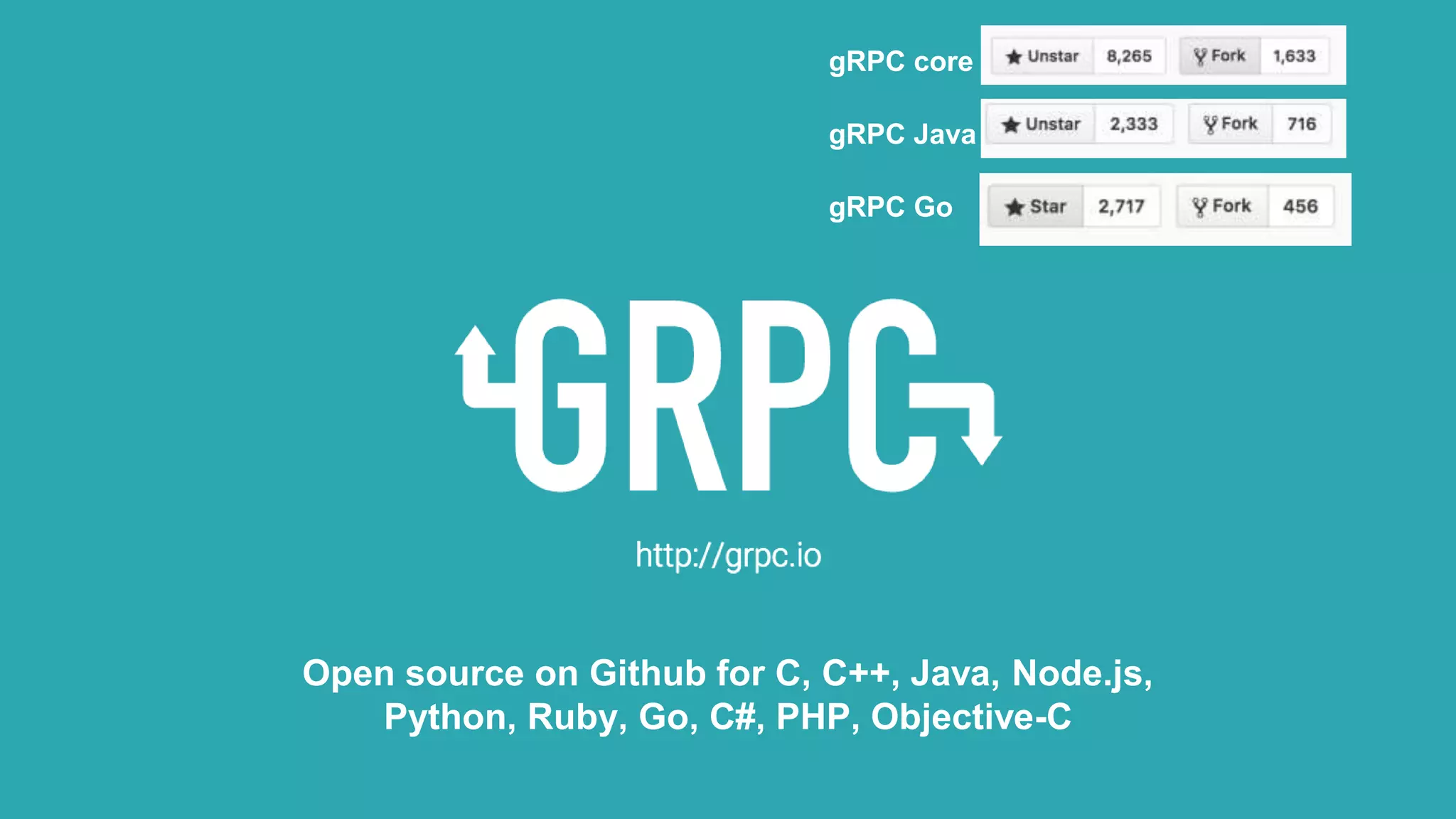 Open source on Github for C, C++, Java, Node.js,
Python, Ruby, Go, C#, PHP, Objective-C
gRPC core
gRPC Java
gRPC Go
 