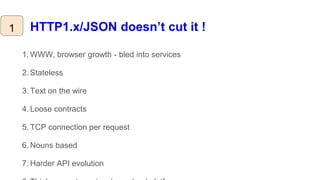 HTTP1.x/JSON doesn’t cut it !
1. WWW, browser growth - bled into services
2. Stateless
3. Text on the wire
4. Loose contracts
5. TCP connection per request
6. Nouns based
7. Harder API evolution
1
 