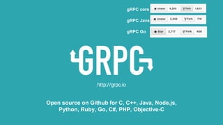 Open source on Github for C, C++, Java, Node.js,
Python, Ruby, Go, C#, PHP, Objective-C
gRPC core
gRPC Java
gRPC Go
 