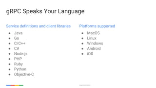 Google Cloud Platform
gRPC Speaks Your Language
● Java
● Go
● C/C++
● C#
● Node.js
● PHP
● Ruby
● Python
● Objective-C
● MacOS
● Linux
● Windows
● Android
● iOS
Service definitions and client libraries Platforms supported
 