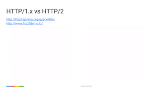 Google Cloud Platform
HTTP/1.x vs HTTP/2
http://http2.golang.org/gophertiles
http://www.http2demo.io/
 