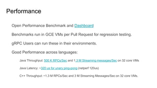 Open Performance Benchmark and Dashboard
Benchmarks run in GCE VMs per Pull Request for regression testing.
gRPC Users can run these in their environments.
Good Performance across languages:
Java Throughput: 500 K RPCs/Sec and 1.3 M Streaming messages/Sec on 32 core VMs
Java Latency: ~320 us for unary ping-pong (netperf 120us)
C++ Throughput: ~1.3 M RPCs/Sec and 3 M Streaming Messages/Sec on 32 core VMs.
Performance
 