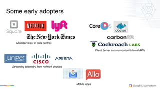 Microservices: in data centres
Streaming telemetry from network devices
Client Server communication/Internal APIs
Mobile Apps
Some early adopters
 