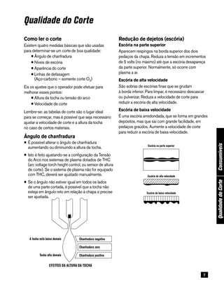 7
ConsumíveisQualidadedoCorte
Qualidade do Corte
Negative bevel
Zero bevel
Positive bevel
Torch too low
Torch too high
EFFECTS OF TORCH HEIGHT
Como ler o corte
Existem quatro medidas básicas que são usadas
para determinar-se um corte de boa qualidade:
•Ângulo de chanfradura
•Níveis de escória
•Aparência do corte
•Linhas de defasagem
(Aço-carbono – somente corte O2)
Eis os ajustes que o operador pode efetuar para
melhorar esses pontos:
•Altura da tocha ou tensão do arco
•Velocidade de corte
Lembre-se: as tabelas de corte são o lugar ideal
para se começar, mas é possível que seja necessário
ajustar a velocidade de corte e a altura da tocha
no caso de certos materiais.
Ângulo de chanfradura
•	É possível alterar o ângulo de chanfradura
aumentando ou diminuindo a altura da tocha.
•	Isto é feito ajustando-se a configuração da Tensão
do Arco nos sistemas de plasma dotados de THC
(arc voltage torch height control, ou sensor de altura
de corte). Se o sistema de plasma não for equipado
com THC, deverá ser ajustado manualmente.
•	Se o ângulo não estiver igual em todos os lados
de uma parte cortada, é possível que a tocha não
esteja em ângulo reto em relação à chapa e precise
ser ajustada.
Redução de dejetos (escória)
Escória na parte superior
Aparecem respingos na borda superior dos dois
pedaços da chapa. Reduza a tensão em incrementos
de 5 volts (no máximo) até que a escória desapareça
da parte superior. Normalmente, só ocorre com
plasma a ar.
Escória de alta velocidade
São sobras de escórias finas que se grudam
à borda inferior. Para limpar, é necessário descascar
ou pulverizar. Reduza a velocidade de corte para
reduzir a escória de alta velocidade.
Escória de baixa velocidade
É uma escória arredondada, que se forma em grandes
depósitos, mas que sai com grande facilidade, em
pedaços graúdos. Aumente a velocidade de corte
para reduzir a escória de baixa velocidade.
Top dross
High-speed dross
Low-speed dross
A tocha está baixa demais Chanfradura negativa
Chanfradura zero
Chanfradura positivaTocha alta demais
EFEITOS DA ALTURA DA TOCHA
Escória na parte superior
Escória de alta velocidade
Escória de baixa velocidade
 