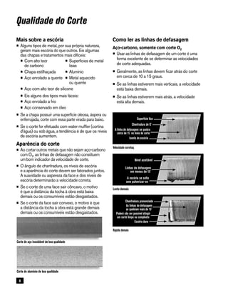 8
Corte de aço inoxidável de boa qualidade
Corte de alumínio de boa qualidade
Chanfradura de O˚
A linha de defasagem se quebra
cerca de 15˚ no meio do corte
Superfície lisa
Isento de escória
As linhas de defasagem
se quebram mais de 15˚
Poderá não ser possível atingir
um corte limpo ou comploeto
Chanfradura pronunciada
Escória dura
Mais sobre a escória
•	Alguns tipos de metal, por sua própria natureza,
geram mais escória do que outros. Eis algumas
das chapas e tratamentos mais difíceis:
•	Com alto teor	 •	Superfícies de metal
de carbono 			 lisas
•	Chapa estilhaçada	 •	Alumínio
•	Aço enrolado a quente 	•	Metal aquecido
ou quente
•	Aço com alto teor de silicone
•	Eis alguns dos tipos mais fáceis:
•	Aço enrolado a frio
•	Aço conservado em óleo
•	Se a chapa possuir uma superfície oleosa, áspera ou
enferrujada, corte com essa parte virada para baixo.
•	Se o corte for efetuado com water muffler (cortina
d'água) ou sob água, a tendência é de que os níveis
de escória aumentem.
Aparência do corte
•	Ao cortar outros metais que não sejam aço-carbono
com O2, as linhas de defasagem não constituem
um bom indicador da velocidade de corte.
•	O ângulo de chanfradura, os níveis de escória
e a aparência do corte devem ser fatorados juntos.
A suavidade ou aspereza da face e dos níveis de
escória determinarão a velocidade correta.
•	Se o corte de uma face sair côncavo, o motivo
é que a distância da tocha à obra está baixa
demais ou os consumíveis estão desgastados.
•	Se o corte da face sair convexo, o motivo é que
a distância da tocha à obra está grande demais
demais ou os consumíveis estão desgastados.
Como ler as linhas de defasagem
Aço-carbono, somente com corte O2
•	Usar as linhas de defasagem de um corte é uma
forma excelente de se determinar as velocidades
de corte adequadas.
•	Geralmente, as linhas devem ficar atrás do corte
em cerca de 10 a 15 graus.
•	Se as linhas estiverem mais verticais, a velocidade
está baixa demais.
•	Se as linhas estiverem mais atrás, a velocidade
está alta demais.
Qualidade do Corte
Velocidade corretaq
Linhas de defasagem
em menos de 15˚
A escória se solta
sem pulverizar-se
Nível aceitável
Lento demais
Rápida demais
 