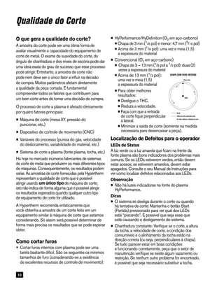 10
O que gera a qualidade do corte?
A amostra do corte pode ser uma ótima forma de
avaliar visualmente a capacidade do equipamento de
corte de metal. O exame da suavidade do corte, do
ângulo de chanfradura e dos níveis de escória pode dar
uma ideia exata do grau de sucesso que esse processo
pode atingir. Entretanto, a amostra de corte não
pode nem deve ser o único fator a influir na decisão
de compra. Muitos parâmetros afetam diretamente
a qualidade da peça cortada. É fundamental
compreender todos os fatores que contribuem para
um bom corte antes de tomar uma decisão de compra.
O processo de corte a plasma é afetado diretamente
por quatro fatores principais:
•	Máquina de corte (mesa XY, pressão do
puncionar, etc.)
•	Dispositivo de controle de movimento (CNC)
•	Variáveis do processo (pureza do gás, velocidade
do deslocamento, variabilidade do material, etc.)
•	Sistema de corte a plasma (fonte plasma, tocha, etc.)
Há hoje no mercado inúmeros fabricantes de sistemas
de corte de metal que produzem os mais diferentes tipos
de máquinas. Consequentemente, os resultados podem
variar. As amostras de corte fornecidas pela Hypertherm
representam a qualidade de corte que é possível
atingir usando um único tipo de máquina de corte;
isto não indica de forma alguma que é possível atingir
os resultados esperados quando qualquer outro tipo
de equipamento de corte for utilizado.
A Hypertherm recomenda enfaticamente que
você obtenha a amostra de um corte feito em um
equipamento similar à máquina de corte que estamos
considerando. Só assim será possível determinar de
forma mais precisa os resultados que se pode esperar
obter.
Como cortar furos
	Cortar furos internos com plasma pode ser uma
tarefa bastante difícil. São os seguintes os mínimos
tamanhos de furo (considerando-se a existência
de excelentes recursos de controle de movimento):
Qualidade do Corte
•	HyPerformance/HyDefinition (O2 em aço-carbono)
•Chapa de 3 mm (1
/8 pol) e menor: 4,7 mm (3
/16 pol)
•Acima de 3 mm (1
/8 pol): uma vez e meia (1,5)
a espessura do material
•	Convencional (O2 em aço-carbono)
• Chapa de 3 – 13 mm (1
/8 pol a 1
/2 pol): duas (2)
vezes a espessura do material
•Acima de 13 mm (1
/2 pol):
uma vez e meia (1,5)
a espessura do material
•Para obter melhores
resultados:
•Desligue o THC.
•Reduza a velocidade.
•Faça com que a entrada
de corte fique perpendicular
à lateral.
•Minimize a saída de corte (somente na medida
necessária para desencaixar a peça).
Localização de Defeitos para o operador
LEDs de Status
A luz verde ou a luz amarela que ficam na frente da
fonte plasma são bons indicadores dos problemas mais
comuns. Se os LEDs estiverem verdes, então devem
estar acesos; se estiverem amarelos, devem estar
apagados. Consulte o seu Manual de Instruções para
ver como localizar defeitos relacionados aos LEDs.
Observação
•	Não há luzes indicadoras na fonte do plasma
HyPerformance.
Dicas
•	O sistema se desliga durante o corte ou quando
há tentativa de corte: Mantenha o botão Start
(Partida) pressionado para ver qual dos LEDs
está “piscando”. É possível que seja esse que
está causando o desligamento do sistema.
•	Chanfradura constante: Verifique se o corte, a altura
da tocha, a velocidade de corte, a condição dos
consumíveis e o alinhamento da tocha estão na
direção correta (ou seja, perpendiculares à chapa).
Se tudo parecer estar em boas condições
e funcionando corretamente, peça que o setor de
manutenção verifique se existe algum vazamento ou
restrição. Se nenhum outro problema for encontrado,
é possível que seja necessário substituir a tocha.
Border
Cut line, center of cut
Arrows indicate cut direction
Start
End Point
PLATE WITH INTERNAL HOLE
Ponto final
Borda
Linha de corte, centro do corte
As setas indicam a direção do corte
CHAPA COM FURO INTERNO
Início
 