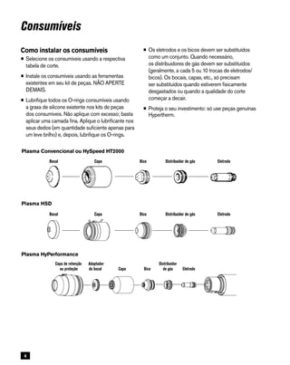 4
	 Bocal	 Capa	 Bico	 Distribuidor de gás	 Eletrodo
	 Bocal	 Capa	 Bico	 Distribuidor de gás	 Eletrodo
Como instalar os consumíveis
•	Selecione os consumíveis usando a respectiva
tabela de corte.
•	Instale os consumíveis usando as ferramentas
existentes em seu kit de peças. NÃO APERTE
DEMAIS.
•	Lubrifique todos os O-rings consumíveis usando
a graxa de silicone existente nos kits de peças
dos consumíveis. Não aplique com excesso; basta
aplicar uma camada fina. Aplique o lubrificante nos
seus dedos (em quantidade suficiente apenas para
um leve brilho) e, depois, lubrifique os O-rings.
•	Os eletrodos e os bicos devem ser substituídos
como um conjunto. Quando necessário,
os distribuidores de gás devem ser substituídos
(geralmente, a cada 5 ou 10 trocas de eletrodos/
bicos). Os bocais, capas, etc., só precisam
ser substituídos quando estiverem fisicamente
desgastados ou quando a qualidade do corte
começar a decair.
•	Proteja o seu investimento: só use peças genuínas
Hypertherm.
Consumíveis
Plasma HSD
Plasma Convencional ou HySpeed HT2000
Plasma HyPerformance
Capa de retenção	 Adaptador 			 Distribuidor 	
ou proteção	 do bocal	 Capa	 Bico	 de gás	 Eletrodo
 