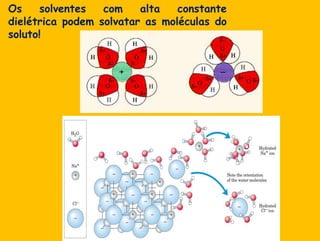 Os solventes com altaconstantedielétricapodemsolvatar as moléculas do soluto!