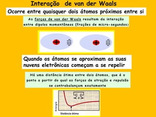 Interação  de van der WaalsDistância ótimaOcorre entre quaisquerdoisátomospróximos entre siQuandoosátomos se aproximam as suasnuvenseletrônicascomeçam a se repelir