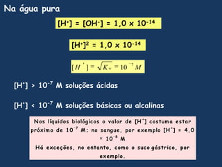 Na águapura[H+] = [OH-] = 1,0 x 10-14[H+]2 = 1,0 x 10-14