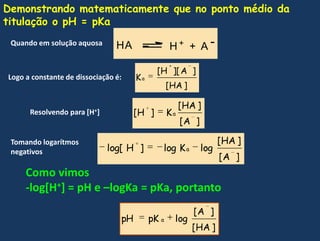 Demonstrandomatematicamenteque no pontomédiodatitulação o pH = pKaQuandoemsoluçãoaquosaLogo a constante de dissociação é:Resolvendo para [H+]TomandologarítmosnegativosComo vimos-log[H+] = pH e –logKa = pKa, portanto