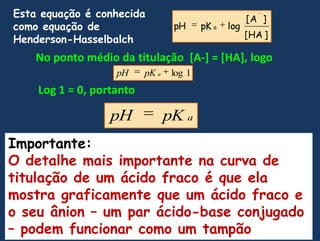 Estaequação é conhecidacomoequação de Henderson-HasselbalchNo pontomédiodatitulação  [A-] = [HA], logoLog 1 = 0, portantoImportante:O detalhemaisimportantenacurva de titulação de um ácidofraco é queelamostragraficamenteque um ácidofraco e o seuânion – um par ácido-base conjugado – podemfuncionarcomo um tampão