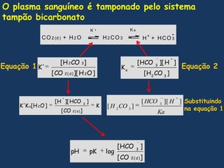 O plasma sanguíneo é tamponadopelosistematampãobicarbonatoEquação 1Equação 2Substituindonaequação 1