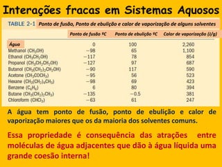 Interações fracas emSistemasAquososPonto de fusão, Ponto de ebulição e calor de vaporização de algunssolventesPonto de fusão ºCPonto de ebulição ºCCalor de vaporização (J/g)ÁguaA água tem ponto de fusão, ponto de ebulição e calor de vaporizaçãomaioresqueosdamaioria dos solventescomuns.Essapropriedade é consequência das atrações  entre moléculas de águaadjacentesquedão à águalíquidaumagrandecoesãointerna!