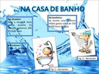 No chuveiro: Com a torneira meio aberta durante 15 minutos gastamos 240 litros de água. Na banheira: Se encher uma banheira média gastas cerca de 150 a 200 litros de água. Autoclismo:  Cada descarga consome 10 litros de água. Fig. 1 – No banho Fig. 2 – No duche 