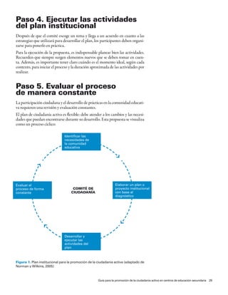 Paso 4. ejecutar las actividades
del plan institucional
Después de que el comité escoge un tema y llega a un acuerdo en cuanto a las
estrategias que utilizará para desarrollar el plan, los participantes deben organi-
zarse para ponerlo en práctica.
Para la ejecución de la propuesta, es indispensable planear bien las actividades.
Recuerden que siempre surgen elementos nuevos que se deben tomar en cuen-
ta. Además, es importante tener claro cuándo es el momento ideal, según cada
contexto, para iniciar el proceso y la duración aproximada de las actividades por
realizar.


Paso 5. evaluar el proceso
de manera constante
La participación ciudadana y el desarrollo de prácticas en la comunidad educati-
va requieren una revisión y evaluación constantes.
El plan de ciudadanía activa es flexible: debe atender a los cambios y las necesi-
dades que puedan encontrarse durante su desarrollo. Esta propuesta se visualiza
como un proceso cíclico:

                               identificar las
                               necesidades de
                               la comunidad
                               educativa




evaluar el                                                       elaborar un plan o
proceso de forma                    Comité de                    proyecto institucional
constante                          Ciudadanía                    con base al
                                                                 diagnóstico




                               desarrollar y
                               ejecutar las
                               actividades del
                               plan



Figura 1. plan institucional para la promoción de la ciudadanía activa (adaptado de
norman y Wilkins, 2005)



                                                     Guía para la promoción de la ciudadanía activa en centros de educación secundaria 29
 