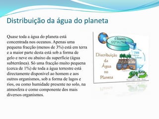 Distribuição da água do planetaQuase toda a água do planeta está concentrada nos oceanos. Apenas uma pequena fracção (menos de 3%) está em terra e a maior parte desta está sob a forma de gelo e neve ou abaixo da superfície (água subterrânea). Só uma fracção muito pequena (cerca de 1%) de toda a água terrestre está directamente disponível ao homem e aos outros organismos, sob a forma de lagos e rios, ou como humidade presente no solo, na atmosfera e como componente dos mais diversos organismos.