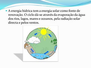 A energia hídrica tem a energia solar como fonte de renovação. O ciclo dá-se através da evaporação da água dos rios, lagos, mares e oceanos, pela radiação solar directa e pelos ventos.