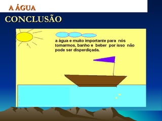 A ÁGUA CONCLUSÃO 