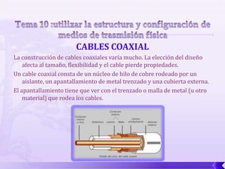 Un cable coaxial consta de un núcleo de hilo de cobre rodeado por un aislante, un apantallamiento d
El apantallamiento tiene que ver con el trenzado o malla de metal (u otro material) que rodea los ca




                                CABLES COAXIAL
    La construcción de cables coaxiales varía mucho. La elección del diseño
        afecta al tamaño, flexibilidad y el cable pierde propiedades.
    Un cable coaxial consta de un núcleo de hilo de cobre rodeado por un
        aislante, un apantallamiento de metal trenzado y una cubierta externa.
    El apantallamiento tiene que ver con el trenzado o malla de metal (u otro
        material) que rodea los cables.
 