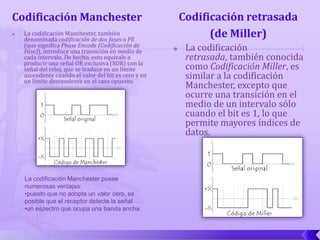 Codificación Manchester                                   Codificación retrasada
   La codificación Manchester, también
    denominada codificación de dos fases o PE
                                                                (de Miller)
    (que significa Phase Encode (Codificación de
    Fase)), introduce una transición en medio de          La codificación
    cada intervalo. De hecho, esto equivale a              retrasada, también conocida
    producir una señal OR exclusiva (XOR) con la
    señal del reloj, que se traduce en un límite           como Codificación Miller, es
    ascendente cuando el valor del bit es cero y en
    un límite descendente en el caso opuesto.
                                                           similar a la codificación
                                                           Manchester, excepto que
                                                           ocurre una transición en el
                                                           medio de un intervalo sólo
                                                           cuando el bit es 1, lo que
                                                           permite mayores índices de
                                                           datos.



    La codificación Manchester posee
    numerosas ventajas:
    •puesto que no adopta un valor cero, es
    posible que el receptor detecte la señal
    •un espectro que ocupa una banda ancha
 
