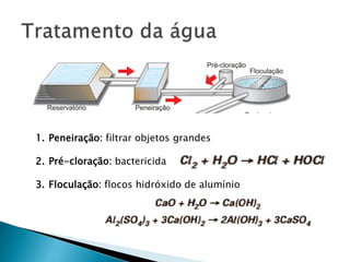 1. Peneiração: filtrar objetos grandes

2. Pré-cloração: bactericida

3. Floculação: flocos hidróxido de alumínio
 