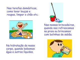 Nas tarefas domésticas,
como lavar louças e
roupas, limpar o chão etc;


                             Nas nossas brincadeiras,
                             quando nos refrescamos
                             na praia ou brincamos
                             com bolinhas de sabão;



Na hidratação do nosso
corpo, quando bebemos
água e outros líquidos.
 