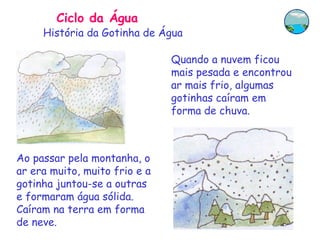 Ciclo da Água
     História da Gotinha de Água

                               Quando a nuvem ficou
                               mais pesada e encontrou
                               ar mais frio, algumas
                               gotinhas caíram em
                               forma de chuva.



Ao passar pela montanha, o
ar era muito, muito frio e a
gotinha juntou-se a outras
e formaram água sólida.
Caíram na terra em forma
de neve.
 