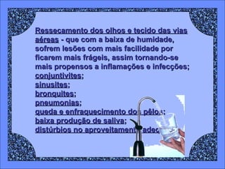 Ressecamento dos olhos e tecido das vias
aéreas - que com a baixa de humidade,
sofrem lesões com mais facilidade por
ficarem mais frágeis, assim tornando-se
mais propensos a inflamações e infecções;
conjuntivites;
sinusites;
bronquites;
pneumonias;
queda e enfraquecimento dos pêlos;
baixa produção de saliva;
distúrbios no aproveitamento adequado;

 