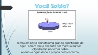 Temos em nosso planeta uma grande quantidade de 
água, porém ela se encontra nos mares e por ser 
salgada não podemos beber. 
Apenas a água doce é própria para consumo. 
 