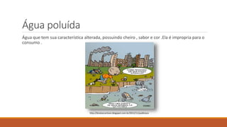 Água poluída 
Água que tem sua característica alterada, possuindo cheiro , sabor e cor .Ela é impropria para o 
consumo . 
http://biratancartoon.blogspot.com.br/2012/11/publicaca 
 