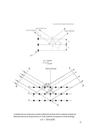 37 
a interferencia es constructiva cuando la diferencia de fase entre la radiación emitida por diferentes átomos es proporcional a 2π. Esta condición se expresa en la ley de Bragg: 
 