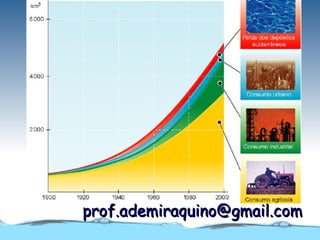 prof.ademiraquino@gmail.com
 