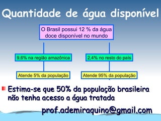 Quantidade de água disponível
              O Brasil possui 12 % da água
               doce disponível no mundo



   9,6% na região amazônica     2,4% no resto do país


    Atende 5% da população    Atende 95% da população


 Estima-se que 50% da população brasileira
 não tenha acesso a água tratada
              prof.ademiraquino@gmail.com
 