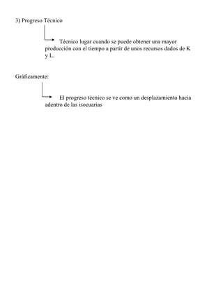 3) Progreso Técnico     Técnico lugar cuando se puede obtener una mayor  producción con el tiempo a partir de unos recursos dados de K  y L. Gráficamente:   El progreso técnico se ve como un desplazamiento hacia  adentro de las isocuarias 