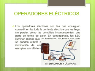 OPERADORES ELÉCTRICOS:
 Los operadores eléctricos son los que consiguen
convertir en luz toda la corriente eléctrica que les llega,
sin perder, como las bombillas incandescentes, una
parte en forma de calor. En contrapartida, los LED
iluminan menos que las bombillas, de forma que solo
se pueden utilizar para señalización, pero no para
iluminación de una determinada zona; algunos
ejemplos son el interruptor y lámpara.
INTERRUPTOR Y LÁMPARA.
 