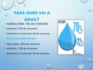 PARA ONDE VAI A
ÁGUA?
• AGRICULTURA: 70% DO CONSUMO
• Indústria: 22% do consumo
• Doméstico e Comercial: 8% do consumo
• Agricultura: 82% do consumo
• Indústria: 10% do consumo
• Doméstico e Comercial: 8% do consumo
Países mais desenvolvidos:
20
 