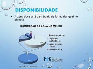 DISPONIBILIDADE
• A água doce está distribuída de forma desigual no
planeta
7
 