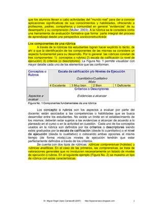 que los alumnos llevan a cabo actividades del “mundo real” para dar a conocer 
aplicaciones  significativas  de  sus  conocimientos  y  habilidades,  ofreciendo  a 
profesores,  padres,  compañeros  y  comunidad  en  general  “evidencias”  de  su 
desempeño y su comprensión (Muller, 2003). A la rúbrica se le considera como 
una herramienta de evaluación formativa que forma  parte integral del proceso 
de aprendizaje desde una perspectiva socioconstructivista. 

Los componentes de una rúbrica 
       A través de la rúbricas los estudiantes logran hacer explícito lo tácito, de 
ahí a que la identificación de los componentes de las mismas se considere un 
aspecto fundamental para su desarrollo. Por lo general  las rúbricas constan de 
tres componentes: 1)  conceptos o rubros) 2) escala de calificación (o nivel de 
ejecución)  3)  criterios (o  descriptores).  La  Figura  No.  1  permite  visualizar  con 
mayor detalle cada uno de los elementos que las conforman. 

Conceptos o                 Escala de calificación y/o Niveles de Ejecución  
Rubros 
                                               Cuantitativo/Cualitativo 
                                                        Mixto 
                   4 Excelente            3 Muy bien     2 Bien                          1 Deficiente 
                                            Criterios o Descriptores  

Aspectos a                                      Evidencias a alcanzar 
evaluar 
Figura No. 1 Componentes fundamentales de una rúbrica 

       Los  concepto  o  rubros  son  los  aspectos  a  evaluar  por  parte  del 
docente;  están  asociados  a  las  competencias  o  habilidades  que  se  busca 
desarrollar  entre  los  estudiantes.  No  existe  un  límite  en  el  establecimiento  de 
los mismos: deberán estar sujetos a las evidencias a alcanzar de acuerdo a lo 
planeado en el curso o en la actividad en cuestión.  Cada uno de los conceptos 
usados  en  la  rúbrica  son  definidos  por  los  criterios  o  descriptores  siendo 
estos graduados por la escala de calificación (desde lo cuantitativo) o el nivel 
de  ejecución  (desde  lo  cualitativo)  o  colocando  ambas  opciones  al  mismo 
tiempo  (de  forma  mixta).Los  niveles  de  ejecución  tendrán  que  estar 
perfectamente definidos a través de los criterios. 
       Se cuenta con dos tipos de rúbricas: rúbricas comprensivas (holistas)  y 
rúbricas  analíticas.  En  el  caso  de  las  primeras,  las comprensivas, se  trata  de 
valoraciones generales que no involucran necesariamente un listado de niveles 
de ejecución o rubros. En el siguiente ejemplo (Figura No. 2) se muestra un tipo 
de rúbrica con estas características.




             Dr. Miguel Ángel López Carrasco® (2007)    http://lopezcarrasco.blogspot.com                3 
 