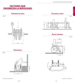 GUÍA DE CONSULTA ACCESIBILIDAD UNIVERSAL 
FACTORES QUE 
FAVORECEN LA MOVILIDAD 
Franquear una puerta 
80 
Transferencia 
70 
95 
Facilidades de apoyo 
Alcance horizontal 
48 
80 
130 131 
Capítulo I 
Fig. 12 
10 
Fig. 13 
Fig. 10 
Fig. 11 
40 
70 
60 
40 máx. 
Unidad de medida: cm Unidad de medida: cm 
 
