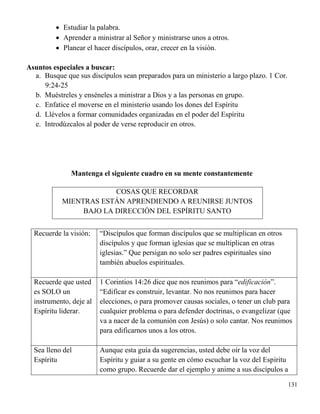 131
 Estudiar la palabra.
 Aprender a ministrar al Señor y ministrarse unos a otros.
 Planear el hacer discípulos, orar, crecer en la visión.
Asuntos especiales a buscar:
a. Busque que sus discípulos sean preparados para un ministerio a largo plazo. 1 Cor.
9:24-25
b. Muéstreles y enséneles a ministrar a Dios y a las personas en grupo.
c. Enfatice el moverse en el ministerio usando los dones del Espíritu
d. Llévelos a formar comunidades organizadas en el poder del Espíritu
e. Introdúzcalos al poder de verse reproducir en otros.
Mantenga el siguiente cuadro en su mente constantemente
COSAS QUE RECORDAR
MIENTRAS ESTÁN APRENDIENDO A REUNIRSE JUNTOS
BAJO LA DIRECCIÓN DEL ESPÍRITU SANTO
Recuerde la visión: “Discípulos que forman discípulos que se multiplican en otros
discípulos y que forman iglesias que se multiplican en otras
iglesias.” Que persigan no solo ser padres espirituales sino
también abuelos espirituales.
Recuerde que usted
es SOLO un
instrumento, deje al
Espíritu liderar.
1 Corintios 14:26 dice que nos reunimos para “edificación”.
“Edificar es construir, levantar. No nos reunimos para hacer
elecciones, o para promover causas sociales, o tener un club para
cualquier problema o para defender doctrinas, o evangelizar (que
va a nacer de la comunión con Jesús) o solo cantar. Nos reunimos
para edificarnos unos a los otros.
Sea lleno del
Espíritu
Aunque esta guía da sugerencias, usted debe oír la voz del
Espíritu y guiar a su gente en cómo escuchar la voz del Espíritu
como grupo. Recuerde dar el ejemplo y anime a sus discípulos a
 