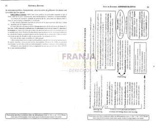 Guía-de-Estudio-Administrativo I.pdf
