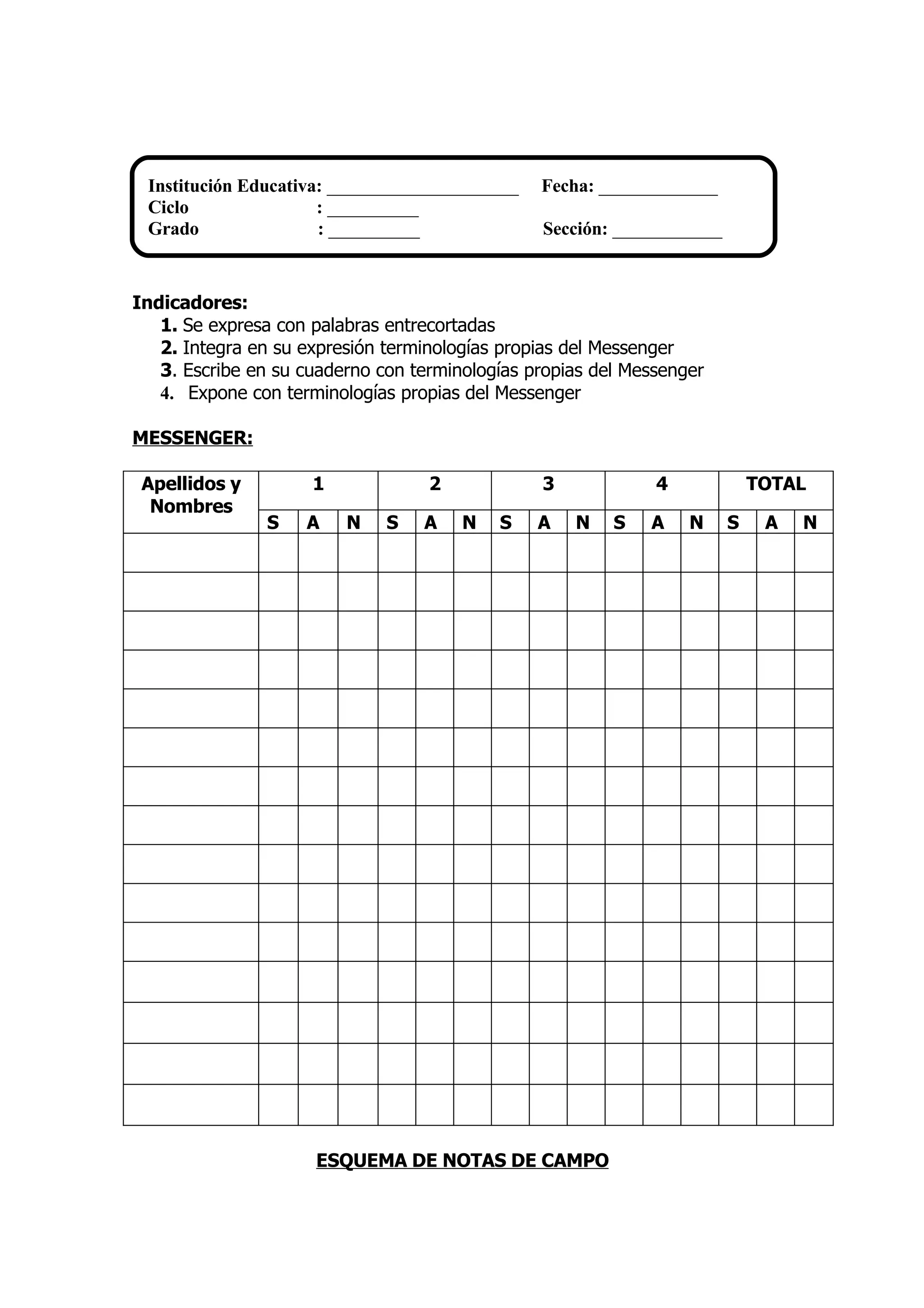 GuíA De ObservacióN