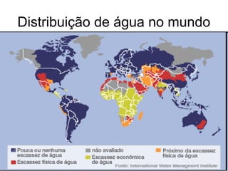 Distribuição de água no mundo
 