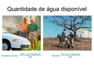 Quantidade de água disponível
Estados Unidos:
600 L por habitante
dia
Sertão:
10 L por habitante
dia
 
