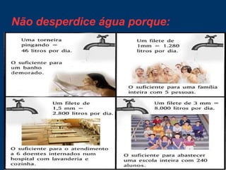 Não desperdice água porque:
 